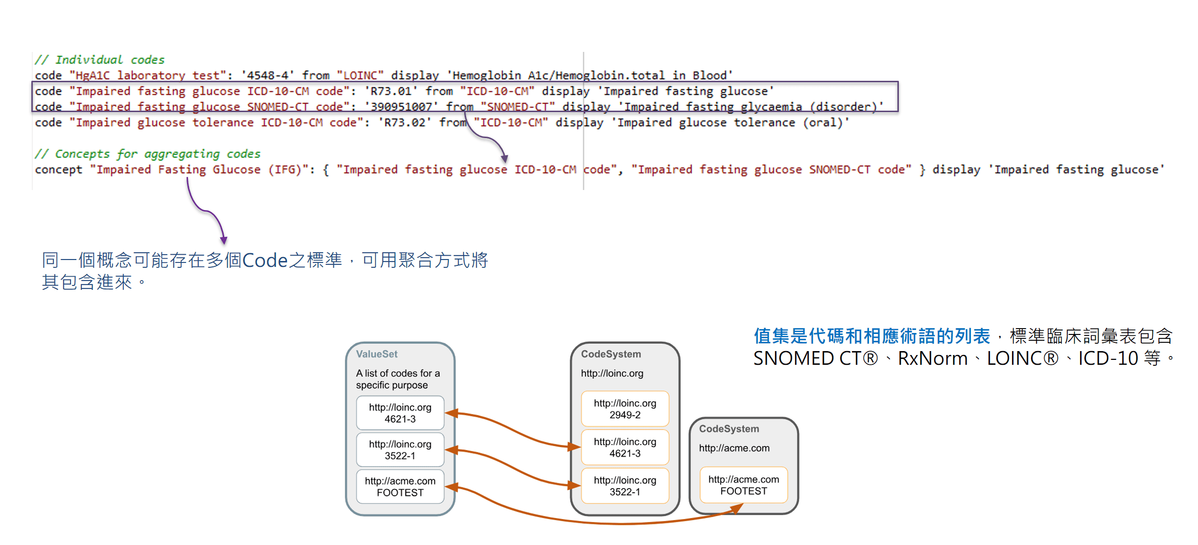 diabete-3